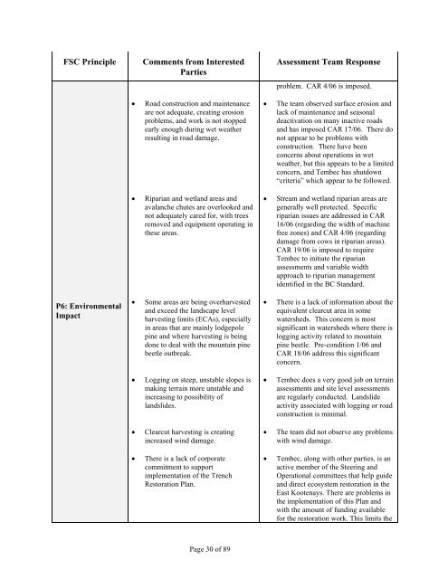 Forest Management Certification Assessment Report for - Rainforest ...