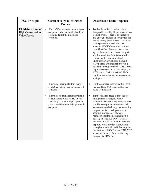 Forest Management Certification Assessment Report for - Rainforest ...