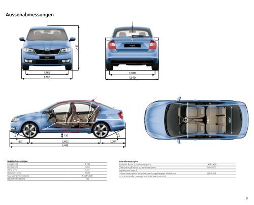 Katalog als PDF zum downloaden - Autohaus von Känel AG