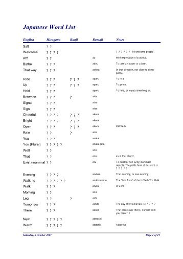 japanese word list japanese word list