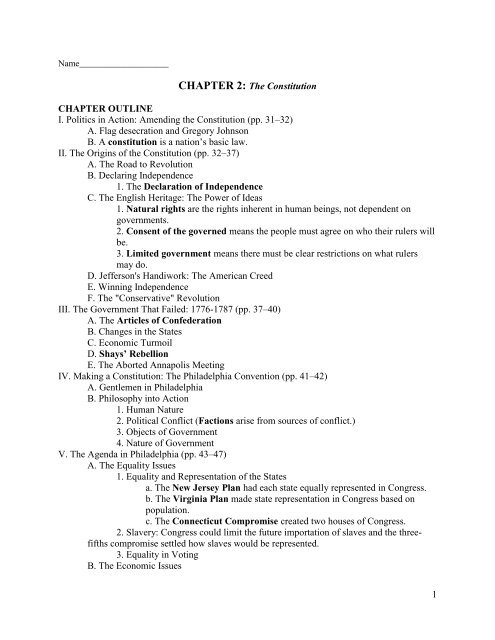 Outline of the 1987 Constitution of the
