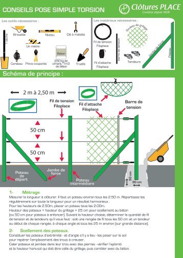 CONSEILS POSE SIMPLE TORSION Schéma de ... - Clotures Place