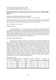 Relationship between cutting speed and tool life observed for MDF ...