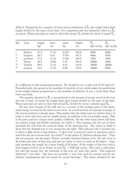 Archery and Mathematical Modelling 1