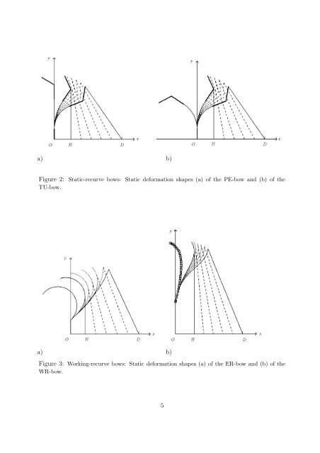 Archery and Mathematical Modelling 1