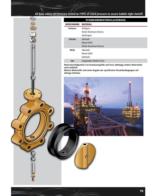 Bray Absperrklappen - surplusselect.de