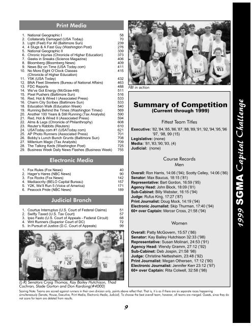 Official 1999 Race Results - ACLI Capital Challenge