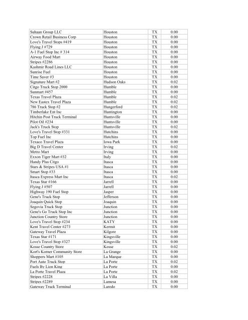 360Fuelcard Truck Stop Listing