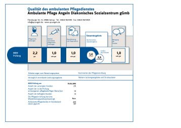 1,0 - Ambulante Pflege Angeln