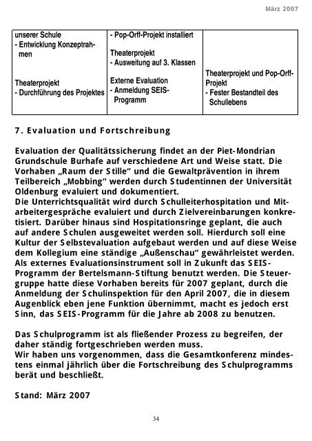 Schulprogramm - Piet-Mondrian-Grundschule Burhafe - Landkreis ...