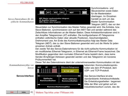 FELDBUSSE - public.fh-wolfenbuettel.de