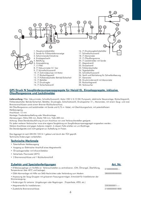 SIMKA HAUPTKATALOG