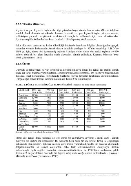 Nadir Toprak Elementleri-Kıymetli ve Yarı Kıymetli Taşlar