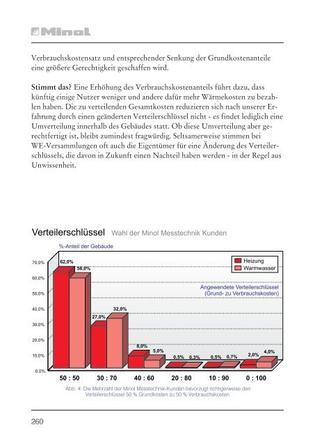 Beispiel für Verteilerschlüssel