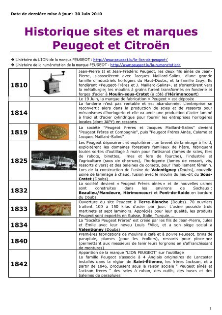 Historique sites et marques Peugeot et Citroën - Les marcheurs de ...