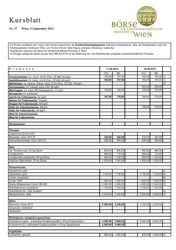 Kursblatt - Börse für landwirtschaftliche Produkte in Wien