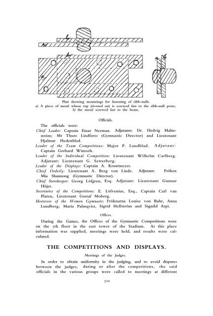 1912 Olympic Games Official Report Part 2