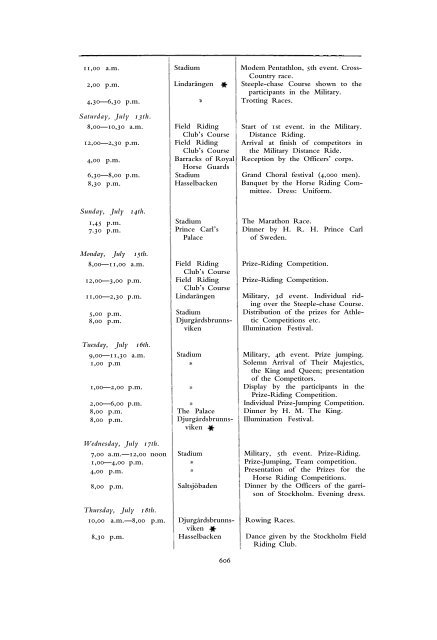 1912 Olympic Games Official Report Part 2