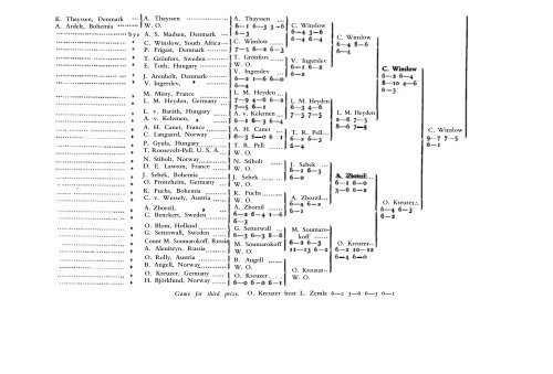 1912 Olympic Games Official Report Part 2