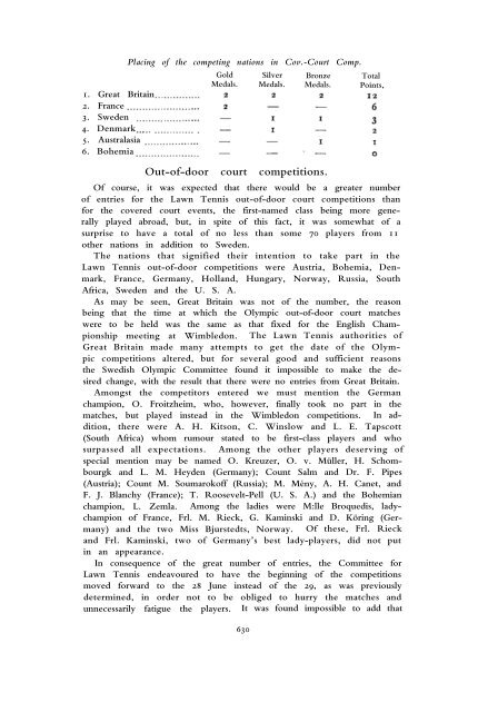 1912 Olympic Games Official Report Part 2