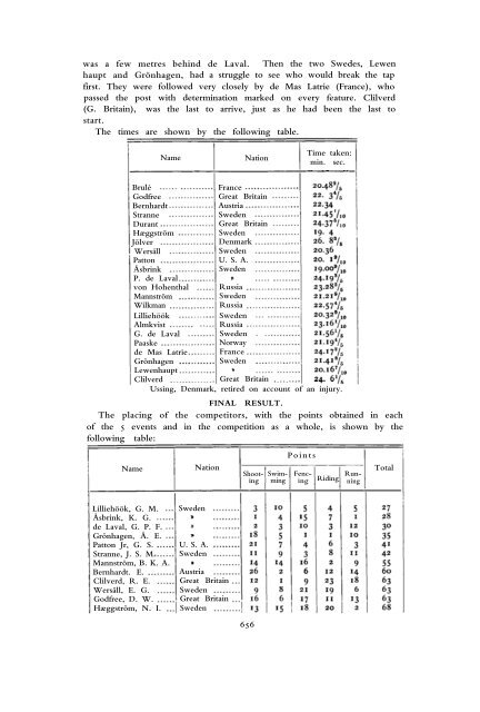 1912 Olympic Games Official Report Part 2