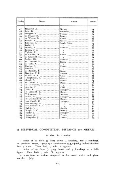 1912 Olympic Games Official Report Part 2