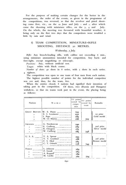 1912 Olympic Games Official Report Part 2