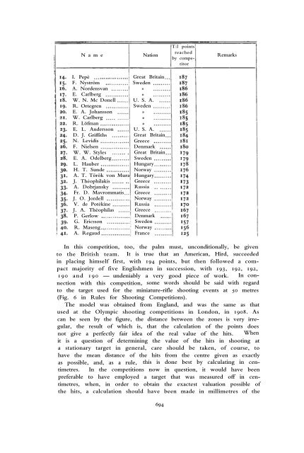 1912 Olympic Games Official Report Part 2