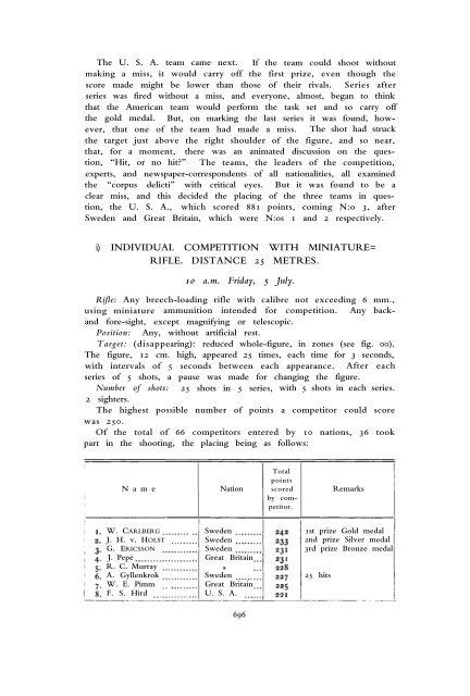 1912 Olympic Games Official Report Part 2