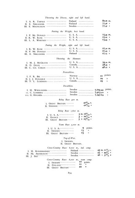 1912 Olympic Games Official Report Part 2