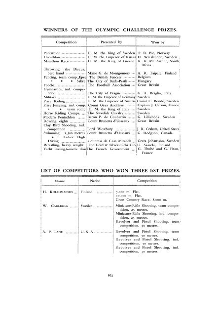 1912 Olympic Games Official Report Part 2