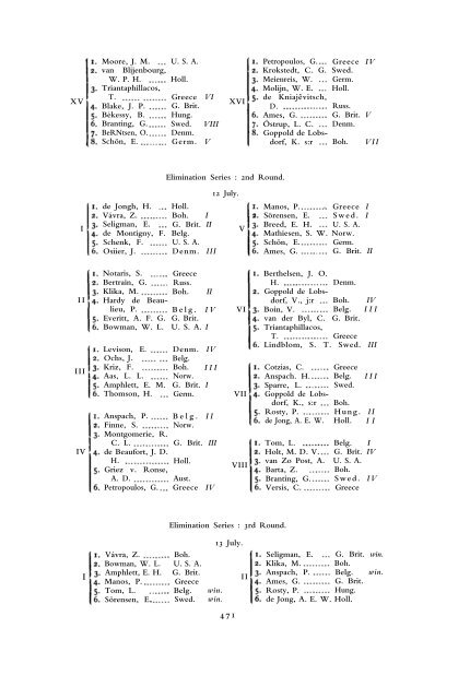 1912 Olympic Games Official Report Part 2