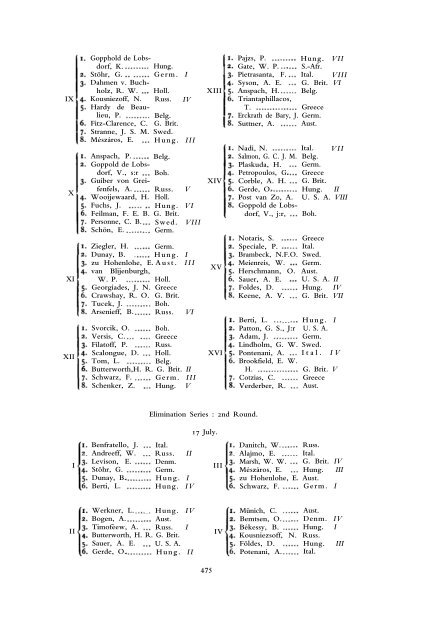 1912 Olympic Games Official Report Part 2