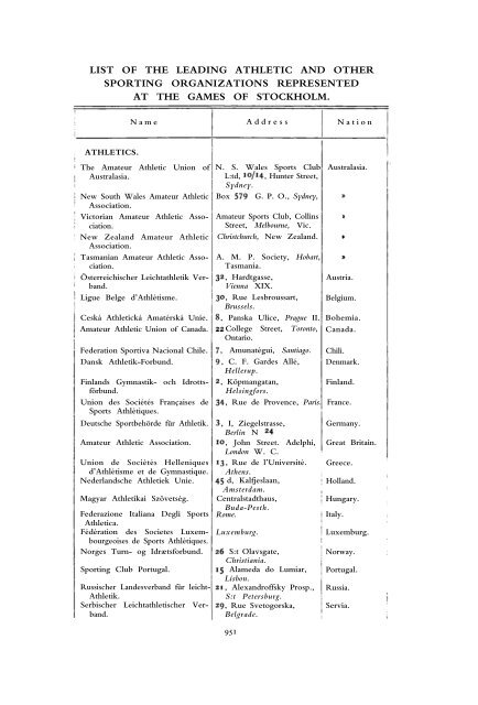 1912 Olympic Games Official Report Part 2