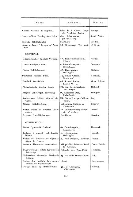 1912 Olympic Games Official Report Part 2