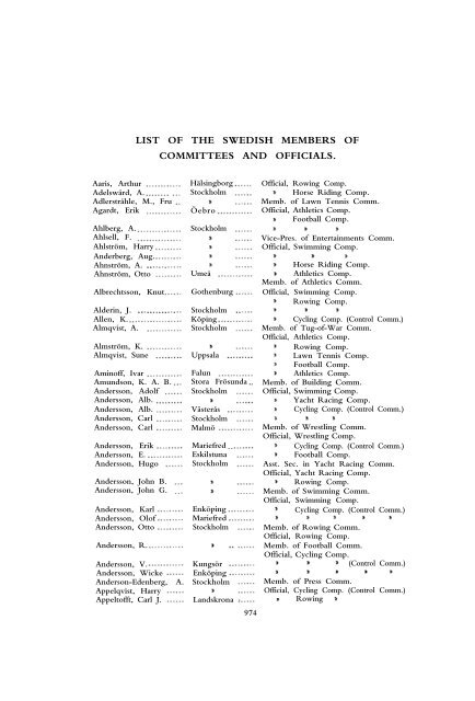 1912 Olympic Games Official Report Part 2