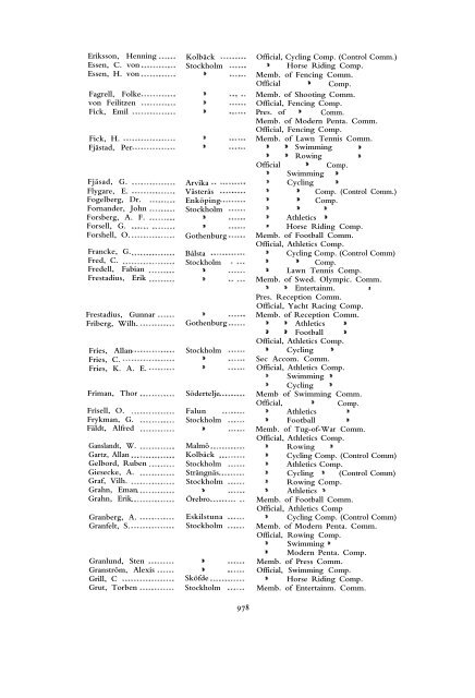 1912 Olympic Games Official Report Part 2