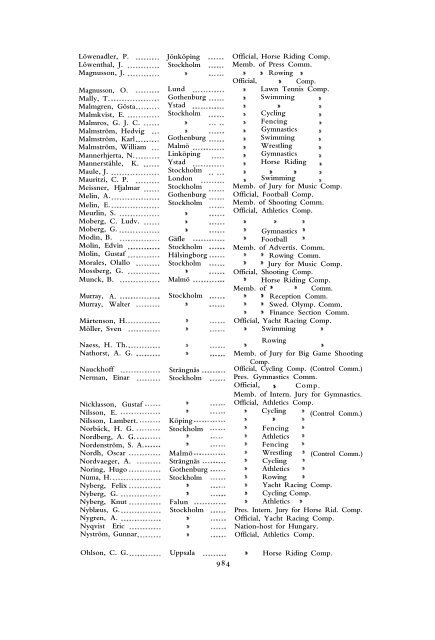 1912 Olympic Games Official Report Part 2