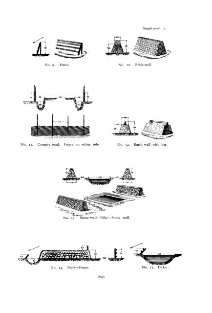 1912 Olympic Games Official Report Part 2