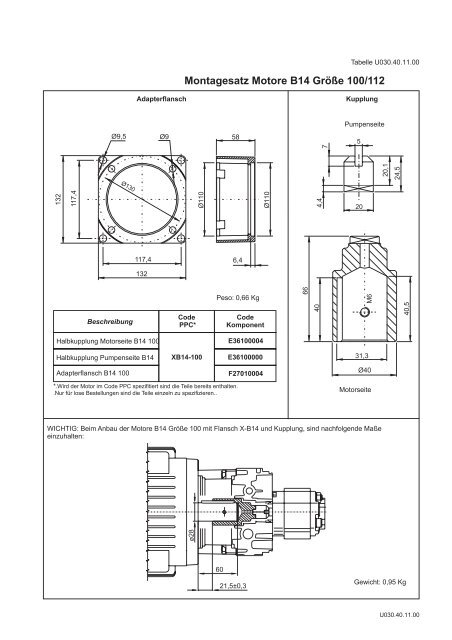 Kompakt Aggregate