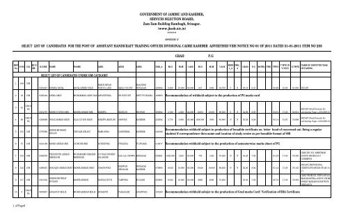 select list of candidates for the post of assistant handicraft training ...