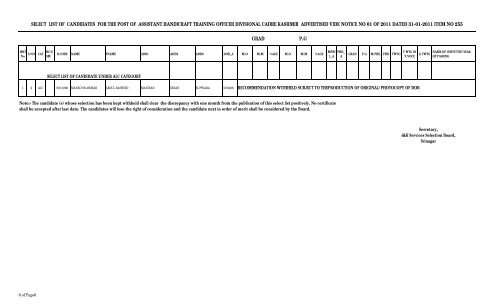 select list of candidates for the post of assistant handicraft training ...