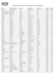 Listado de medicamentos cubiertos por el Instituto Provincial de la ...