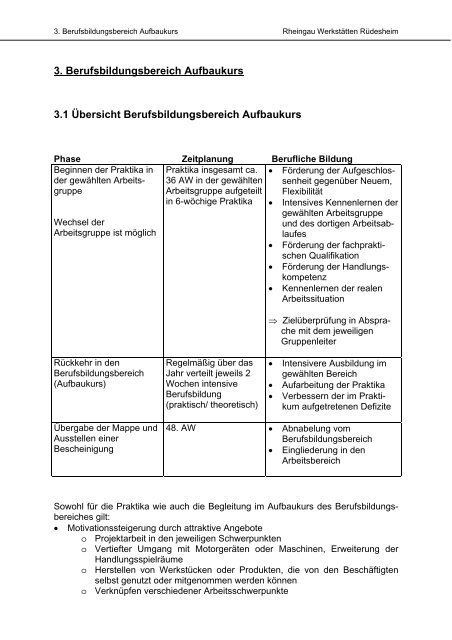 Teilnahmebescheinigung - aktionbildung