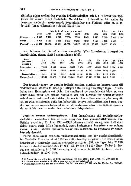 Sociala meddelanden. 1933: 7-12 (pdf) - Statistiska centralbyrån