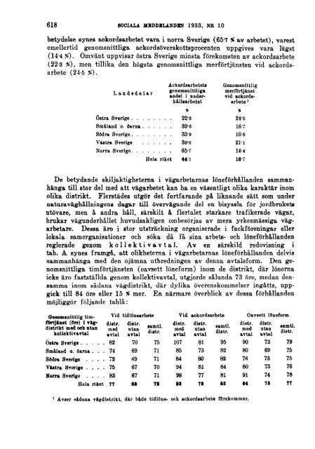 Sociala meddelanden. 1933: 7-12 (pdf) - Statistiska centralbyrån