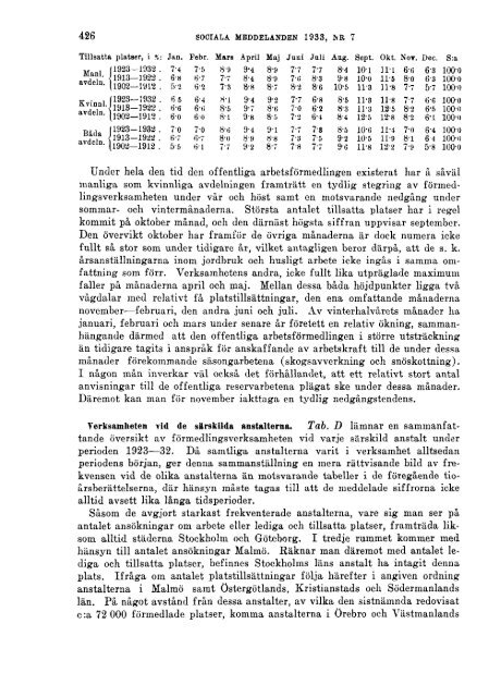 Sociala meddelanden. 1933: 7-12 (pdf) - Statistiska centralbyrån