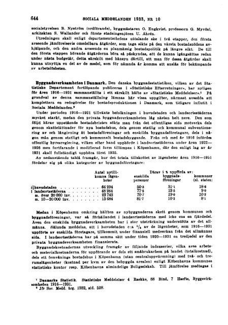 Sociala meddelanden. 1933: 7-12 (pdf) - Statistiska centralbyrån