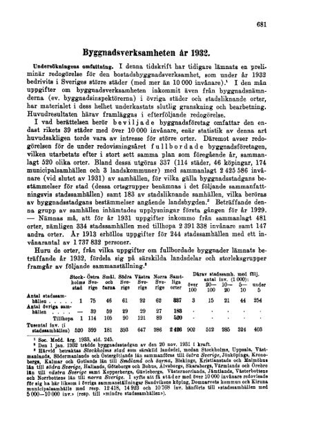 Sociala meddelanden. 1933: 7-12 (pdf) - Statistiska centralbyrån