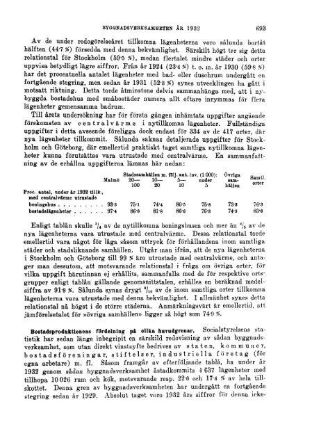 Sociala meddelanden. 1933: 7-12 (pdf) - Statistiska centralbyrån